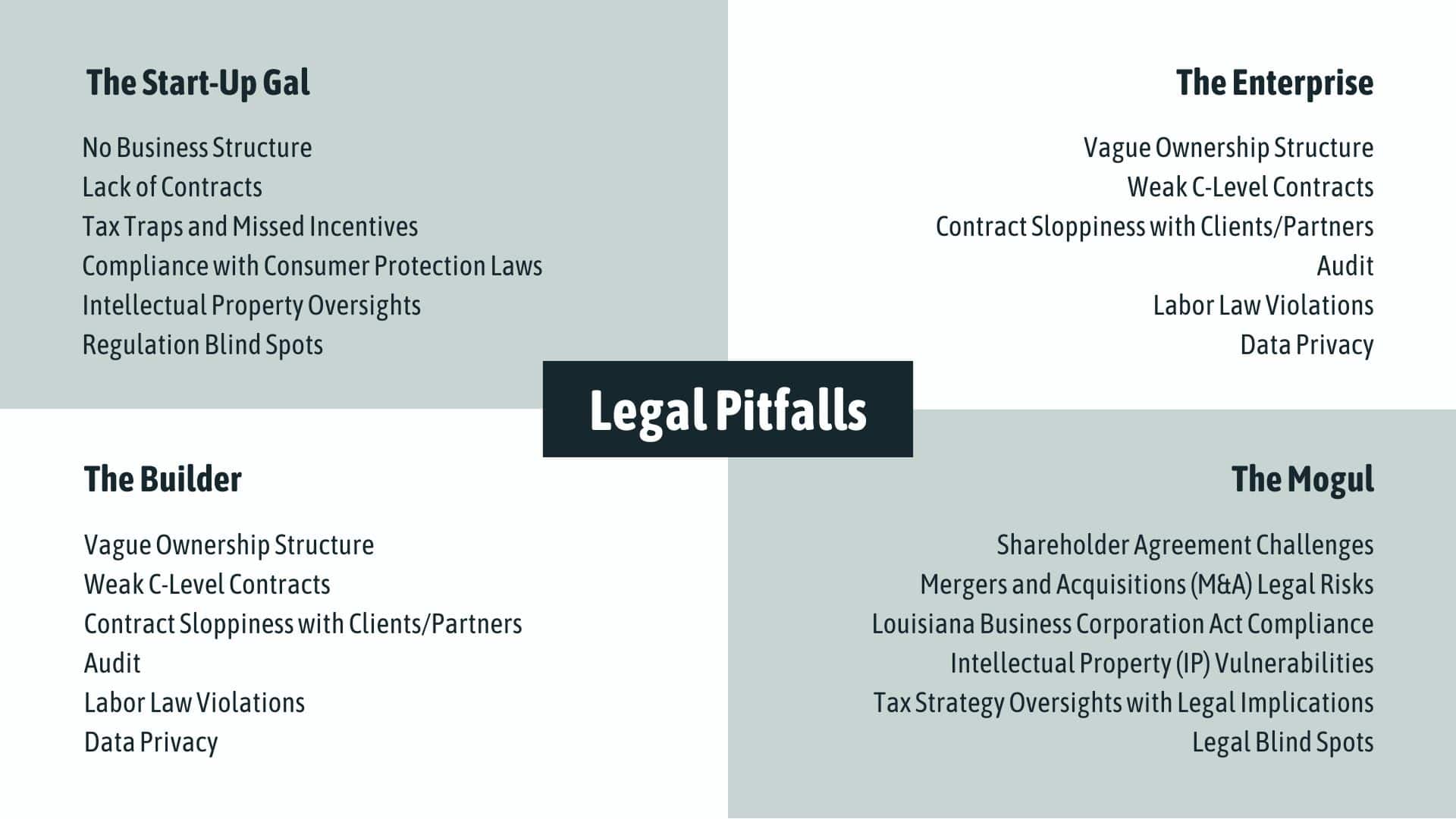 Legal Must knows 2 Legal Must-Knows